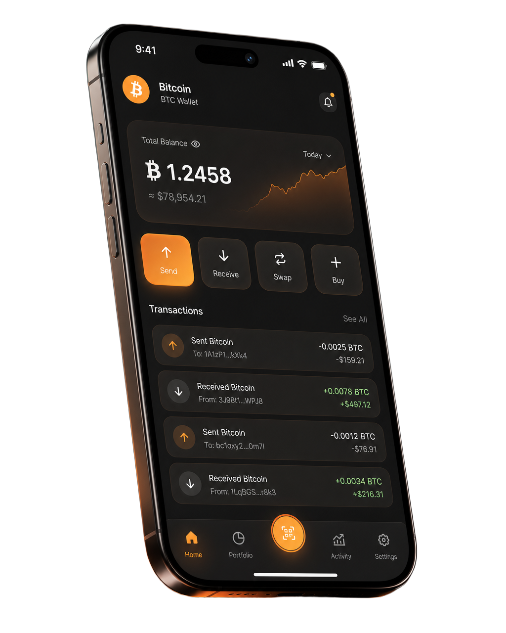 Bitcoin Wallet dashboard